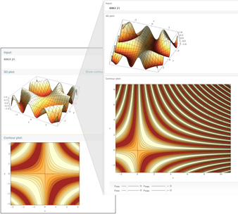 3D and Contour plot examples in Wolfram Language