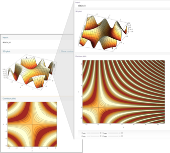 Wolfram言語での3Dプロットと等高線プロットの例